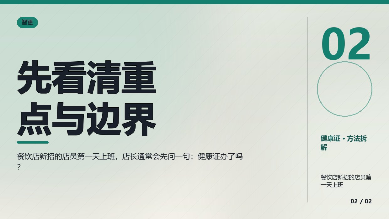 健康证:先看清重点与边界