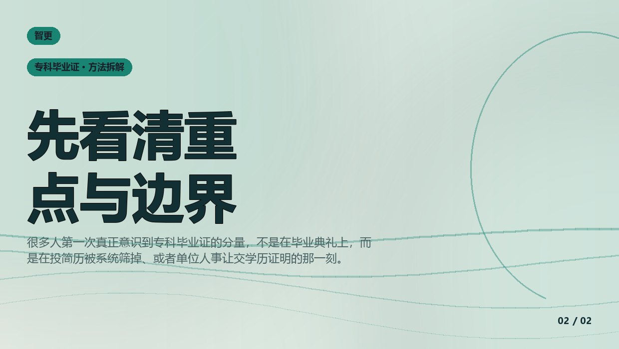 专科毕业证:先看清重点与边界
