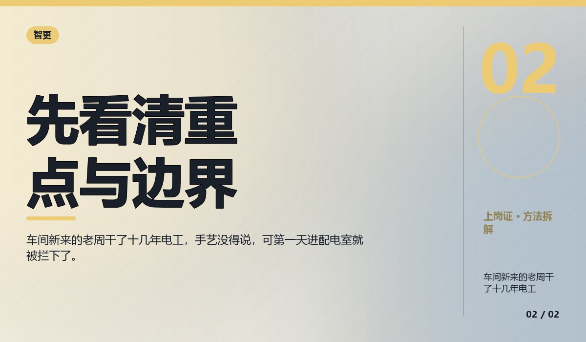 上岗证：先看清重点与边界