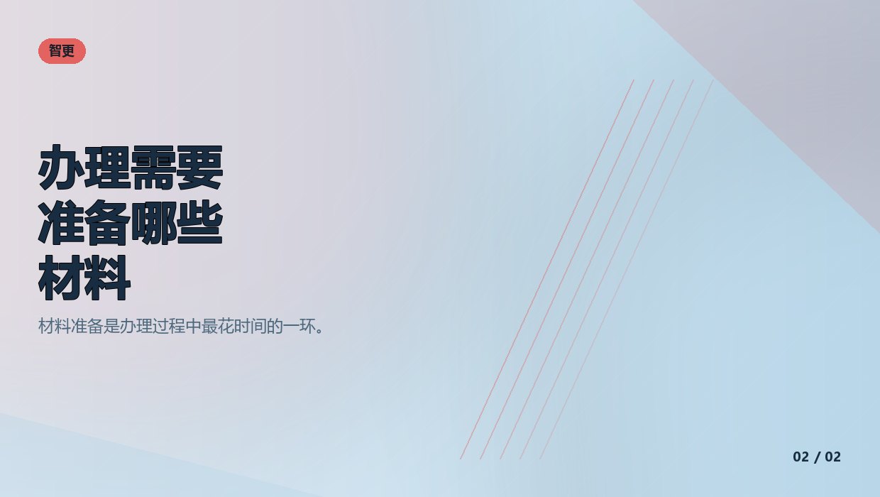下岗证:办理需要准备哪些材料